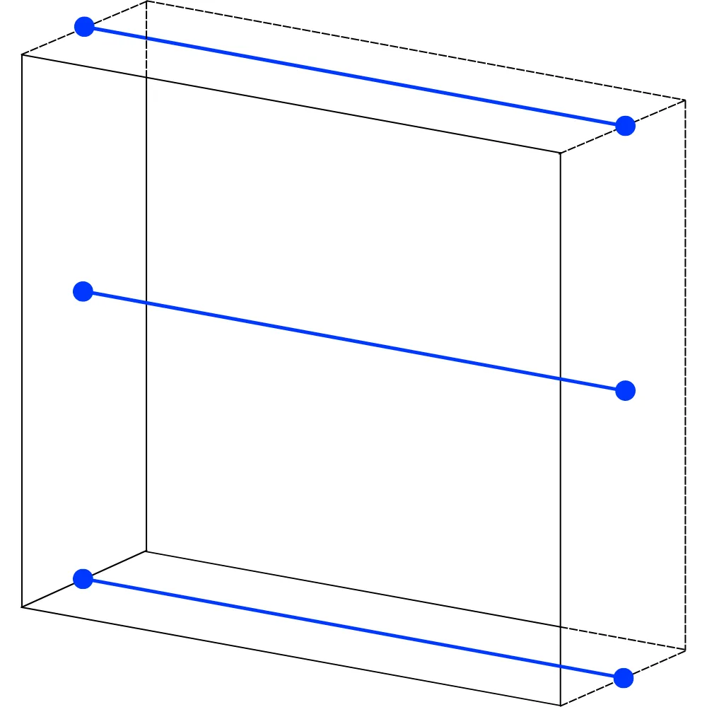 Diagrama de como medir a largura do vão em 3 pontos